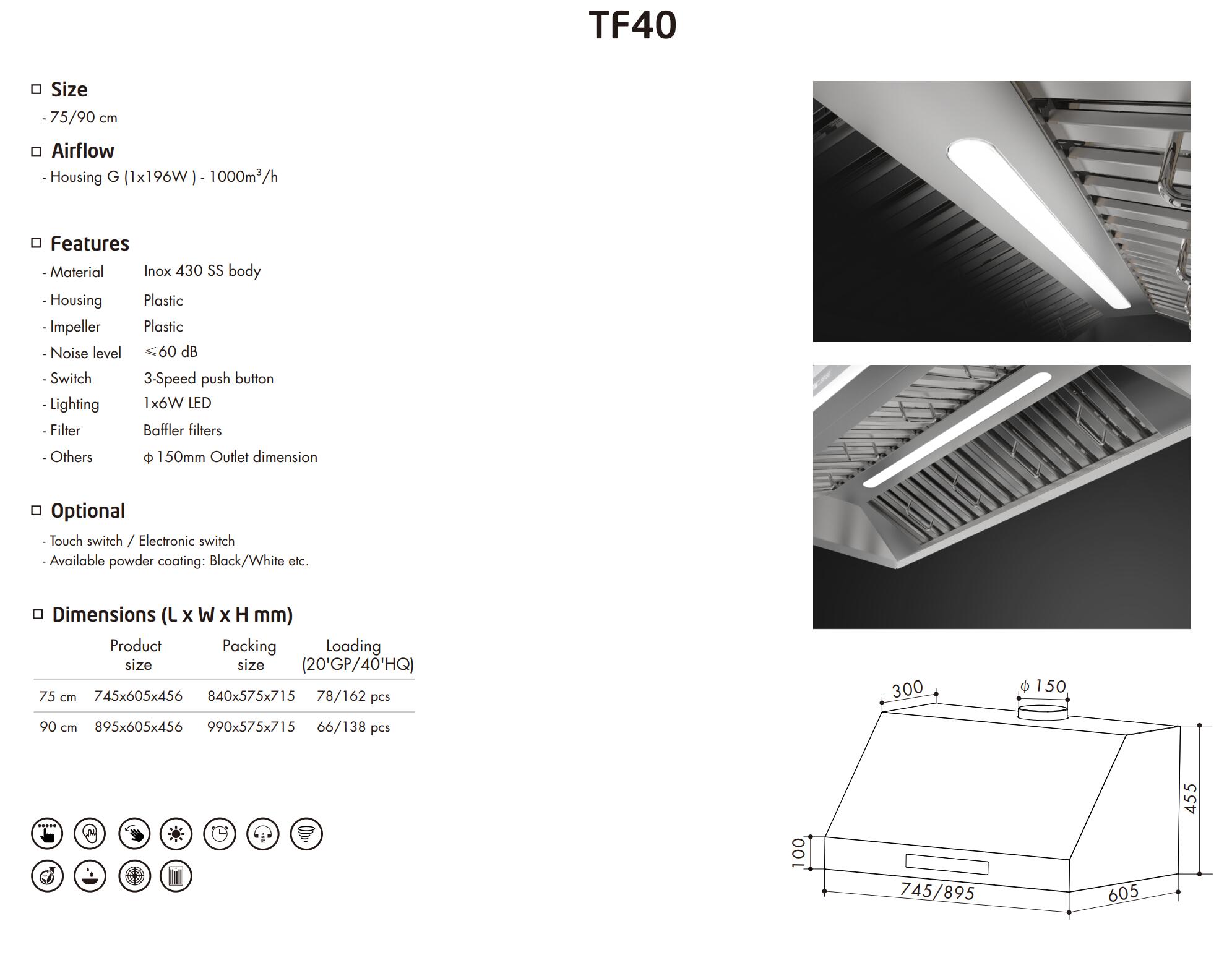 TF40